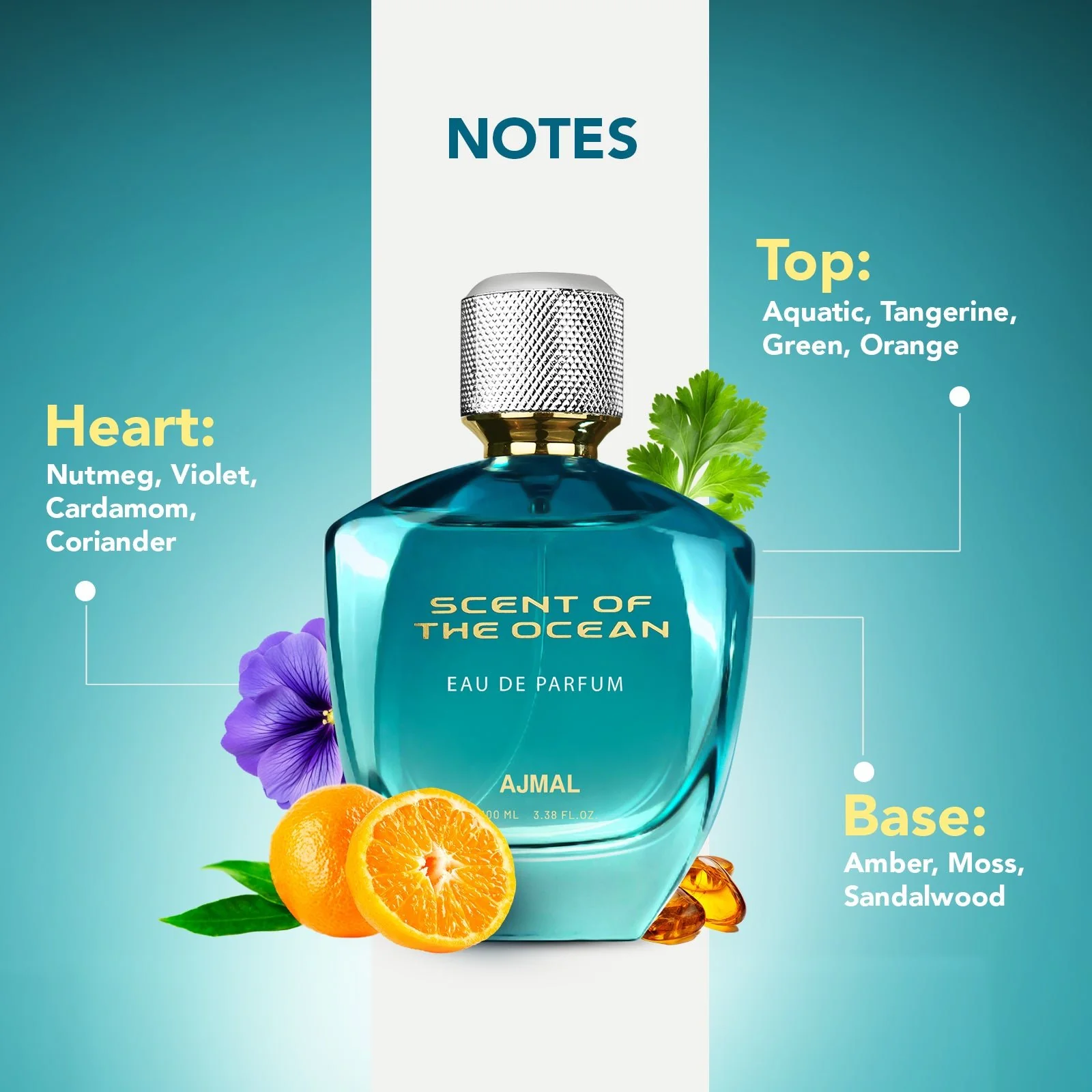 SCENT OF THE OCEAN Perfume 100ML for Unisex - Image 4