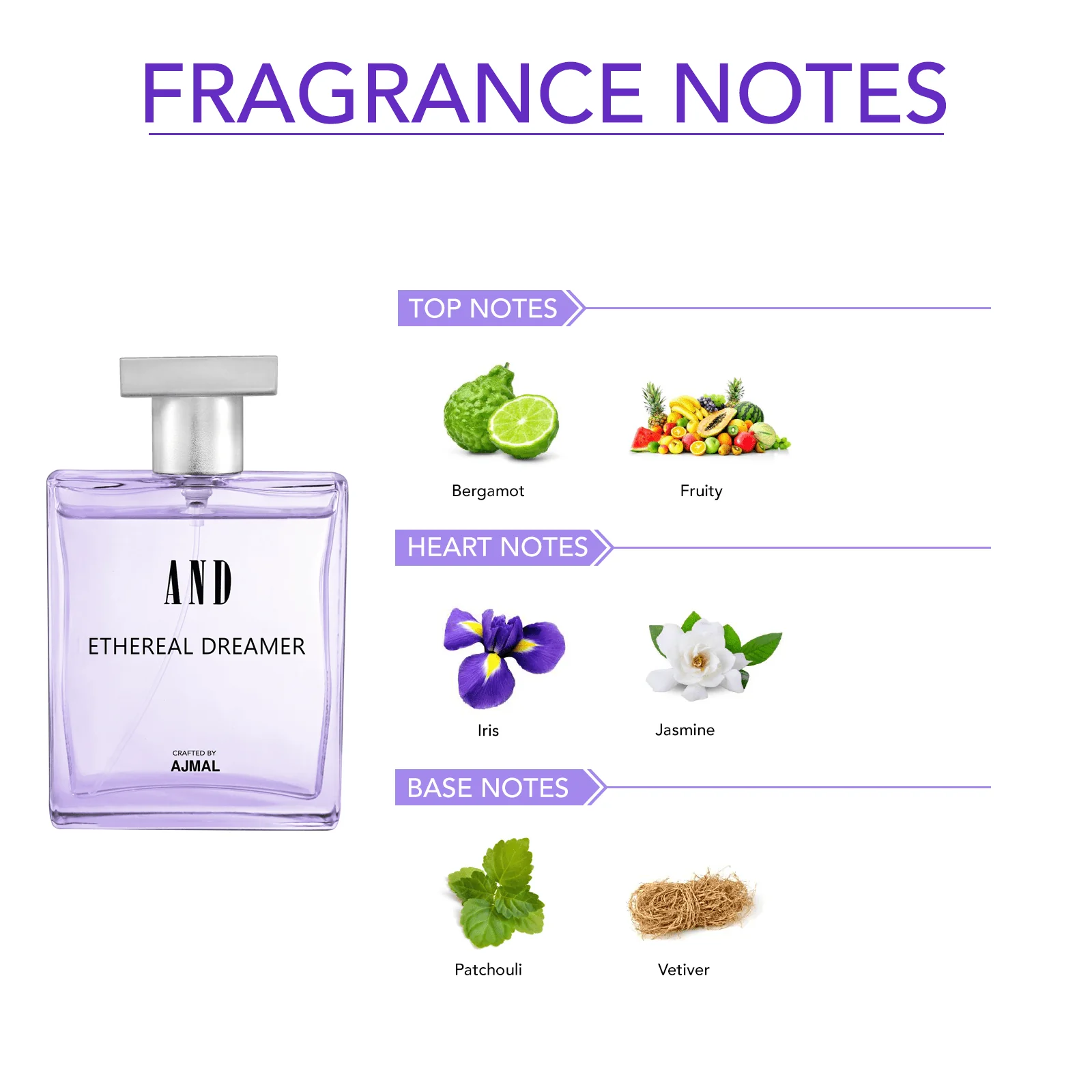 SHADES OF ME Perfume Giftpack 250ML for Women - Image 3