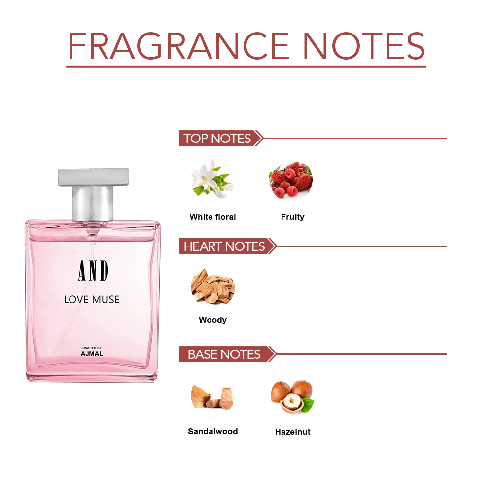 SHADES OF ME Perfume Giftpack 250ML for Women - Image 3