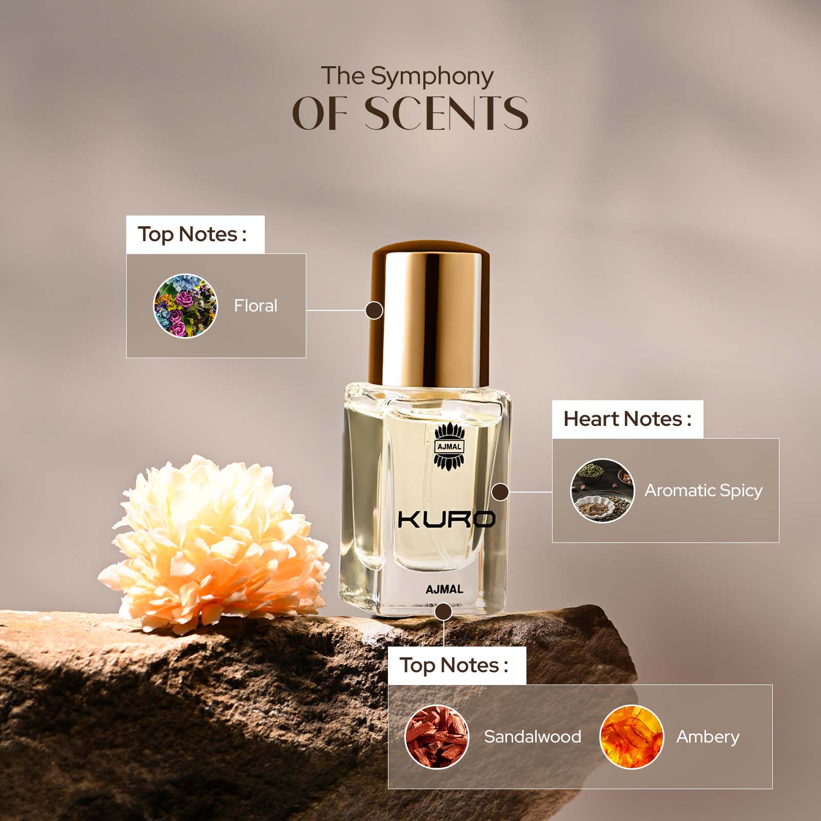 Kuro Perfume 14 ML for Men - Image 5